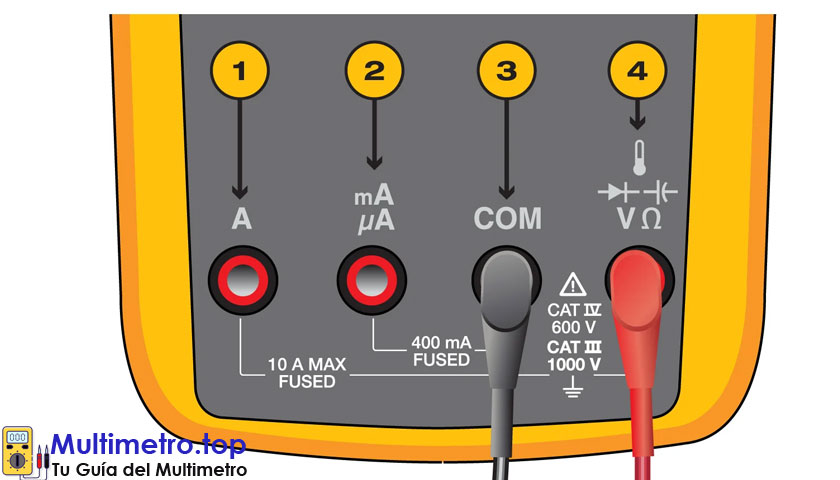puertos del multímetro digital